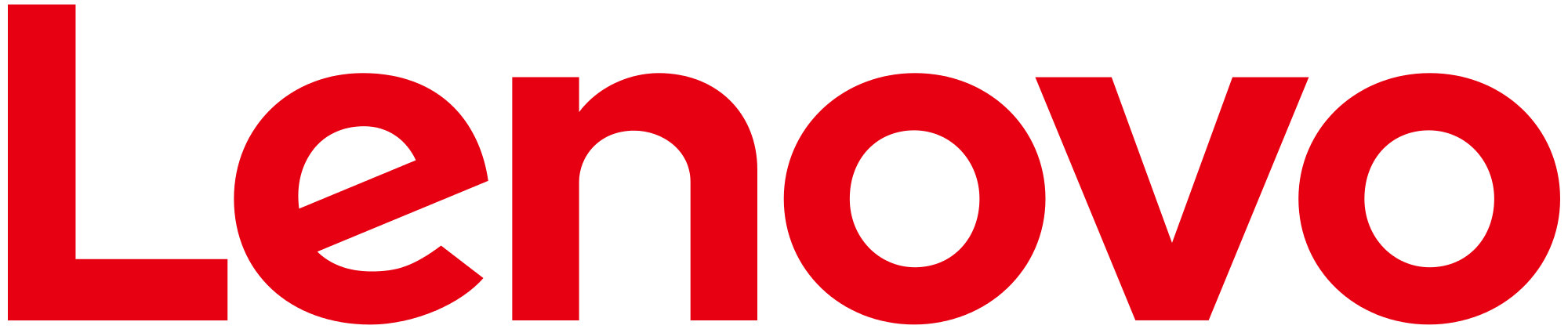 Lenovo PNG